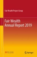 Introduction of Fair Wealth