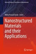 2-D Nanostructures of Advanced Hybridized WO3 Nanocomposites for High Performance of Supercapacitor Application