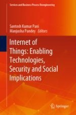 IOT: The Theoretical Fundamentals and Practical Applications