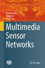 Introduction to Multimedia Sensor Networks