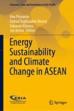 Impacts of Climate Change on Agriculture in South-East Asia—Drought Conditions and Crop Damage Assessment