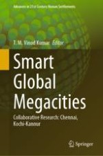 The Configuration of Smart and Global Mega Cities