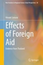 Foreign Aid, Poverty Reduction, and Economic Growth in Thailand