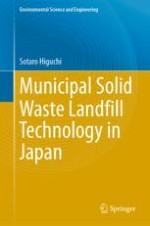 The Transition of Landfill Technologies