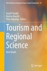 Leisure, Tourism, and Space: A Thematic Exploration