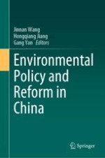 Watershed Eco-Compensation in China: Practice and Review