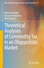Commodity Tax Incidence in an Oligopolistic Market