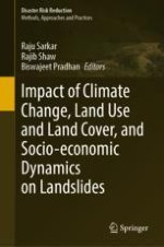Association of Climate Change to Landslide Vulnerability and Occurrences in Bhutan