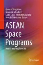 Introduction: Why Space Matters in ASEAN