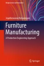 The Furniture Manufacturing Industry