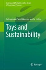 Design and Production Process of Toy Prototypes Using Urban Forestry Waste