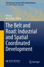 Comparative Analysis of Economy along the Belt and Road