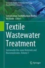 Textile Industry: Pollution Health Risks and Toxicity