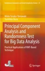 Big Data Analysis with RMT