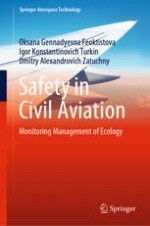 Analysis of Compliance of the System for Management of Ecology Safety in Civil Aviation with Modern Requirements