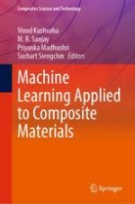 Applications of Machine Learning in the Field of Polymer Composites
