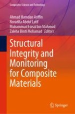Structural Health Monitoring of Laminated Materials for Aerospace Application