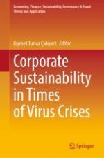 Effects of Virus Risk on Corporate Sustainability: Literature Review