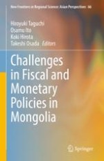 Analysis of the “Dutch Disease” Effect and Public Financial Management of the Mongolian Economy