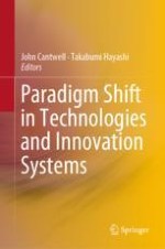 Paradigm Paradigm