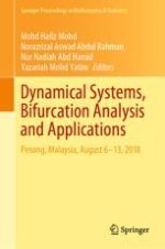 Mathematical Modeling and Stability Analysis of Population Dynamics