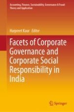 Shareholders’ Engagement and Sustainability of Companies