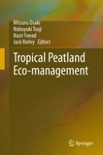 Basic Information About Tropical Peatland Ecosystems