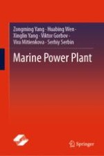 History of Marine Power Development