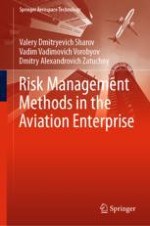 Methods of Safety Risk Management