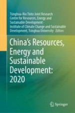 China’s Energy Transition Strategy in the Context of Global Climate Change