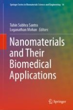 Nanomaterials: An Introduction