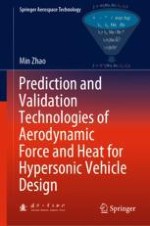 Development of Hypersonic Aerothermodynamic Technologies