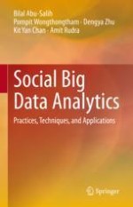Social Big Data: An Overview and Applications
