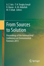 Enterococci Concentrations in Tropical Coastal Beaches in Malaysia Correlate Better With Pathogen Levels and Other Water Quality Indicators than Faecal Coliforms