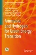 Introduction to Ammonia and Hydrogen for Green Energy Transition