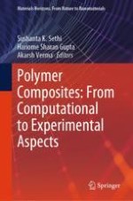 Polymer Composites: Synthesis, Application, and Basic Theoretical Aspects