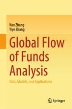 Measuring Global Flow of Funds: Statistical Framework, Data Sources, and Approaches