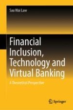 Use of Technology to Develop a More Financially Inclusive World