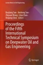 Prediction and Analysis of ECD for Deep Water Hydrate Formation Drilling with Riser