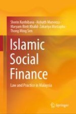 Islamic Social Finance from the Quran and Sunnah