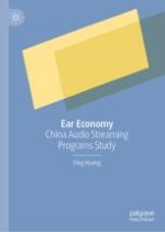 Background of the Birth and Development of China Audio Streaming Programs