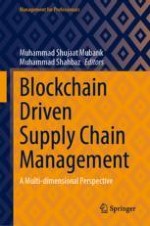 Blockchain-Enabled Smart Contract Architecture in Supply Chain Design