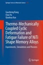 Fundamentals of Shape Memory Alloys (SMAs)