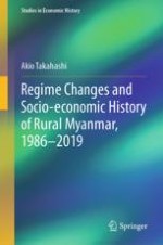Introduction: The History of Myanmar’s Political and Economic System, and the Structure of This Book