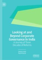 Corporate Governance—A Theoretical Perspective