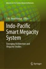 The Smart Megacity System of Indo-Pacific: Emerging Architecture and Megacities Studies