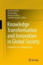 Asia Shift of Global Innovation and Ownership of Innovation Results