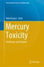 Environmental Mercury Exposure—A Continuing Challenge