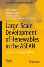 Electricity Markets Design and Large Share of Renewables: Lessons for ASEAN