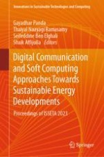 Robust Study on Jamming Techniques in Digital Communications